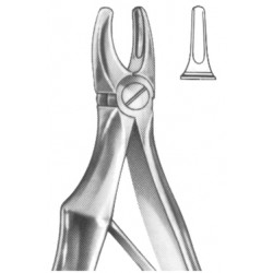 Scalpels 