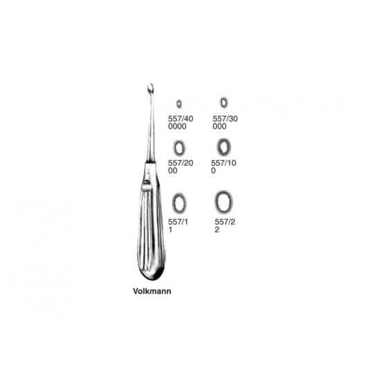 Bone Cutters