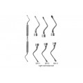 Bone Cutters