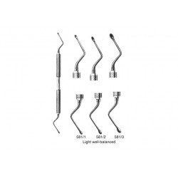 Bone Cutters