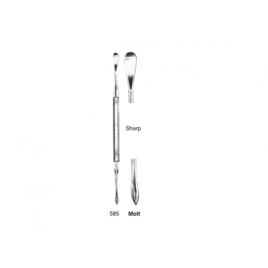 Bone Cutters