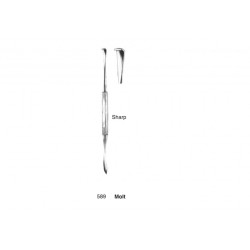 Bone Cutters