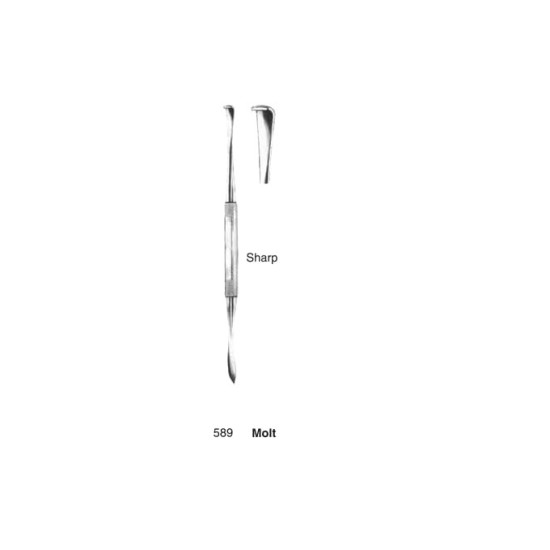 Bone Cutters