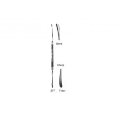 Bone Cutters