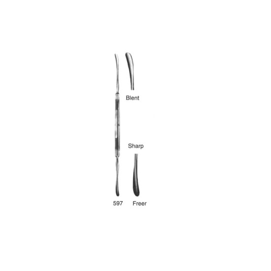 Bone Cutters
