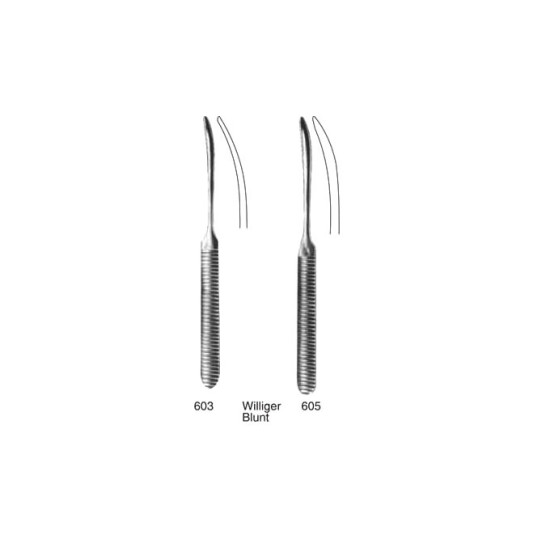 Bone Cutters