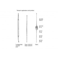 Bone Cutters