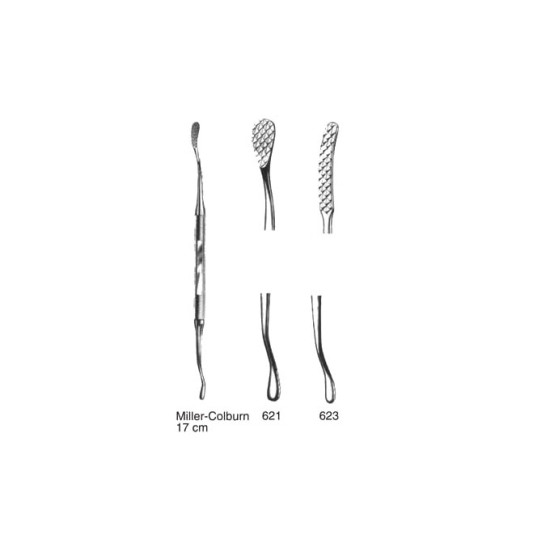 Bone Cutters