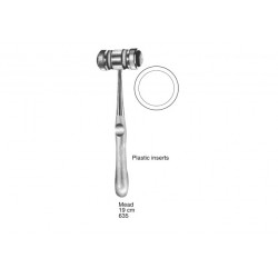 Bone Cutters