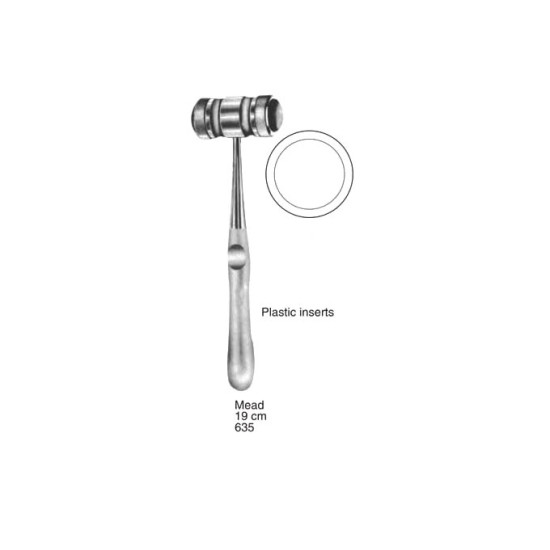 Bone Cutters