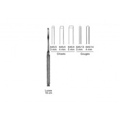Bone Cutters