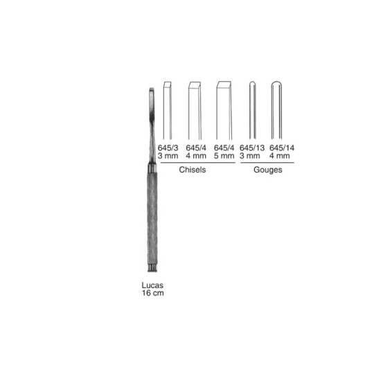 Bone Cutters