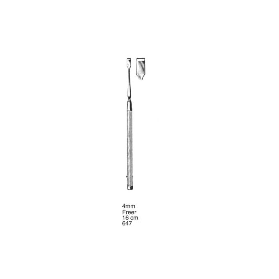 Bone Cutters
