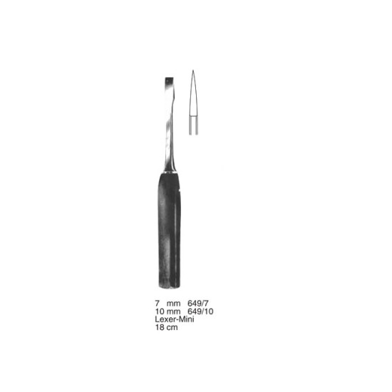 Bone Cutters
