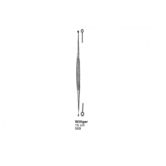Bone Cutters
