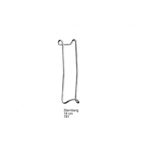 Cheek and Lip Retractors, Nasal Speculae, Trocars