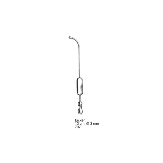 Cheek and Lip Retractors, Nasal Speculae, Trocars