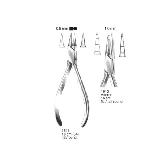 Dental Pliers