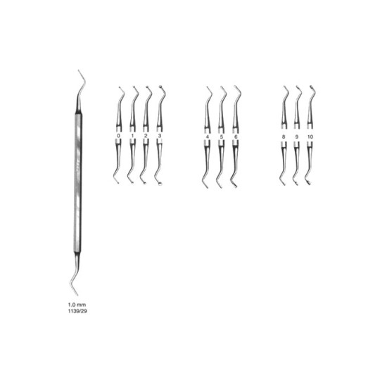 Filling Instruments