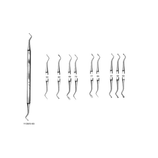 Filling Instruments