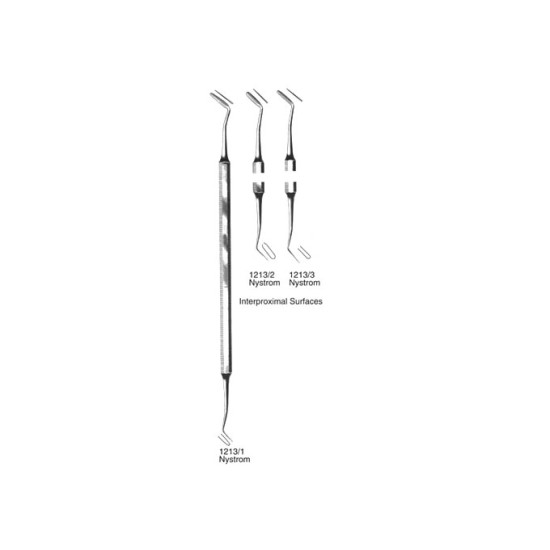 Filling Instruments