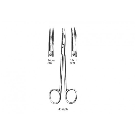  Gum Scissors