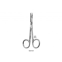  Gum Scissors