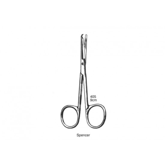  Gum Scissors