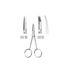  Gum Scissors