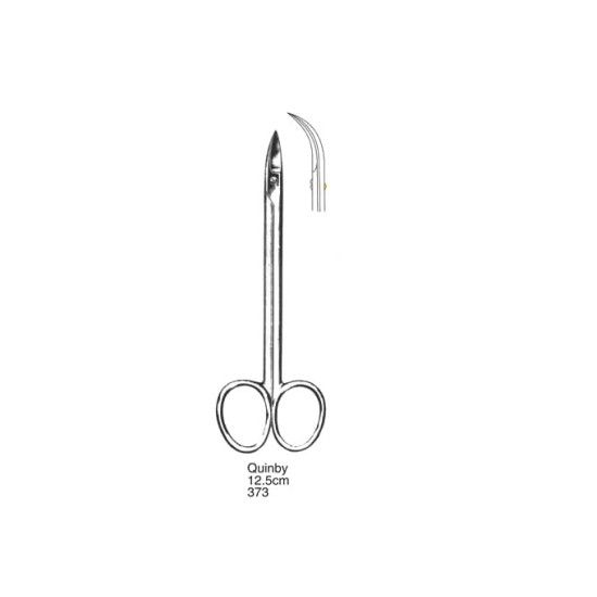  Gum Scissors