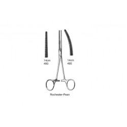 Dressing Forceps
