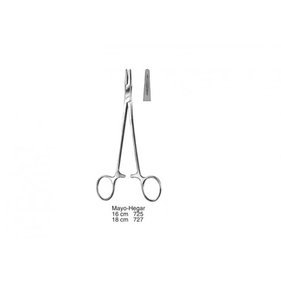 Needle Holders