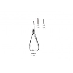 Needle Holders