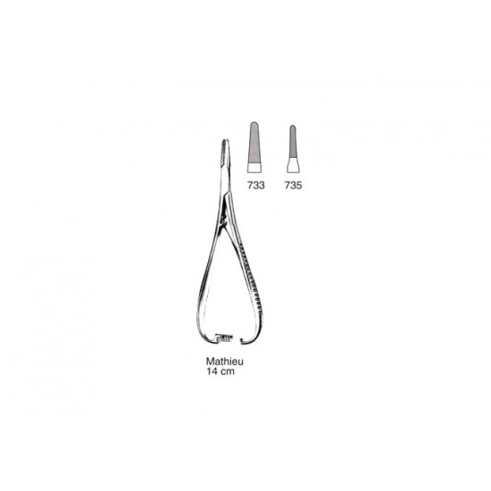 Needle Holders