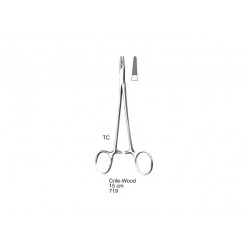 Needle Holders