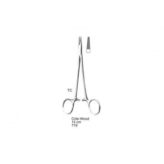Needle Holders