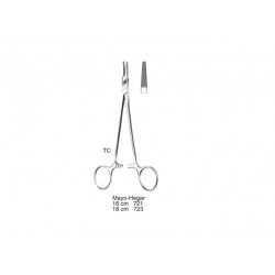 Needle Holders