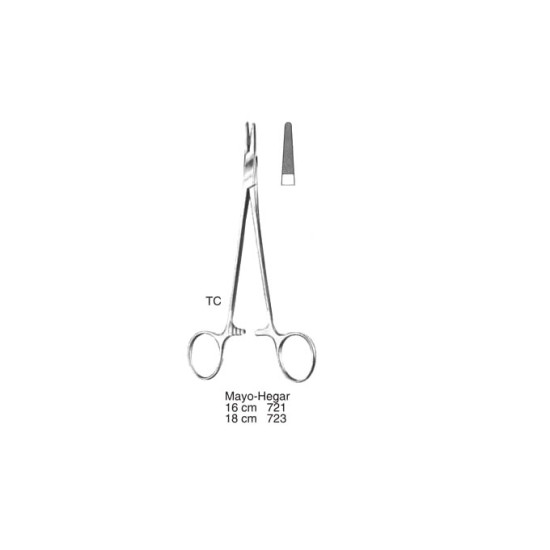 Needle Holders