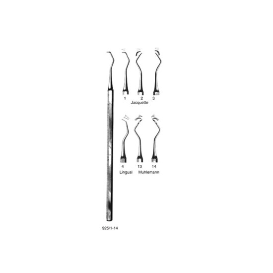 Periodental Instruments