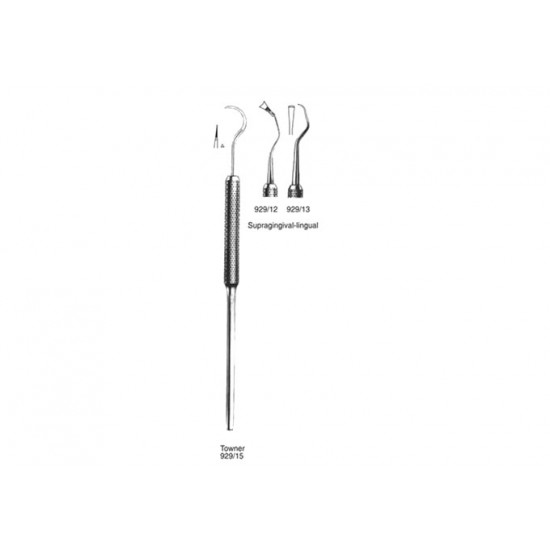 Periodental Instruments