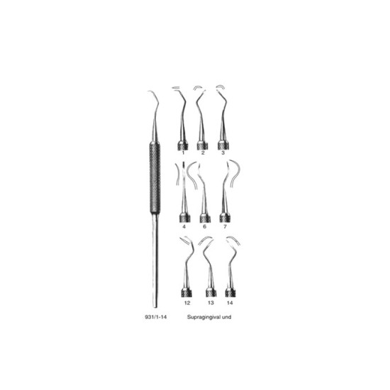 Periodental Instruments