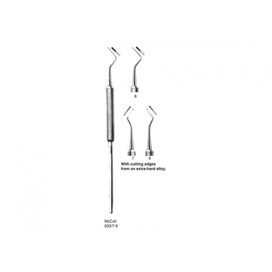 Periodental Instruments