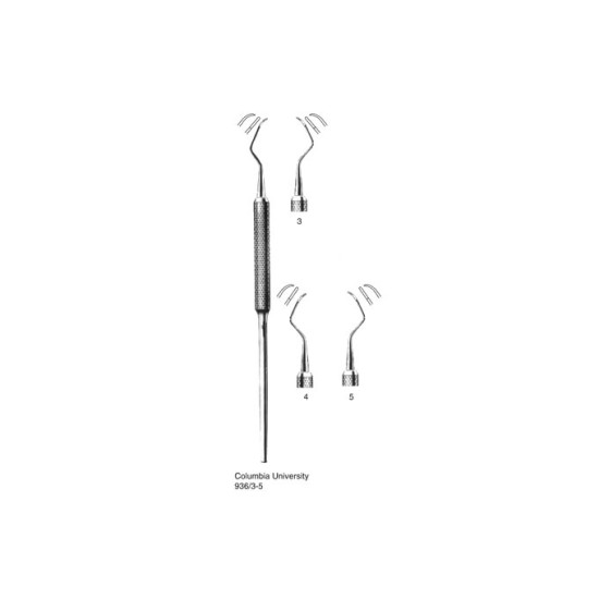 Periodental Instruments