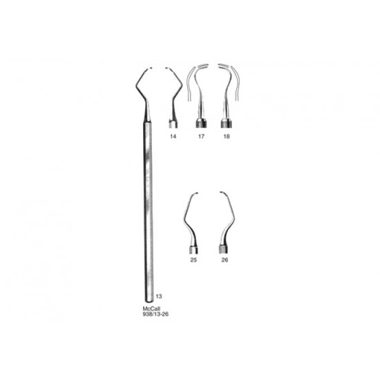 Periodental Instruments