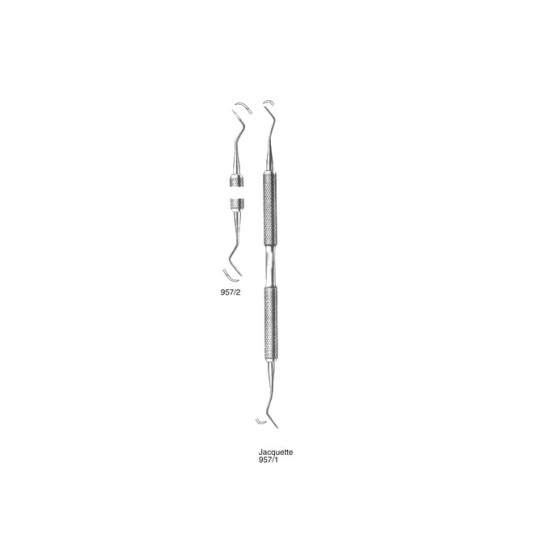 Periodental Instruments
