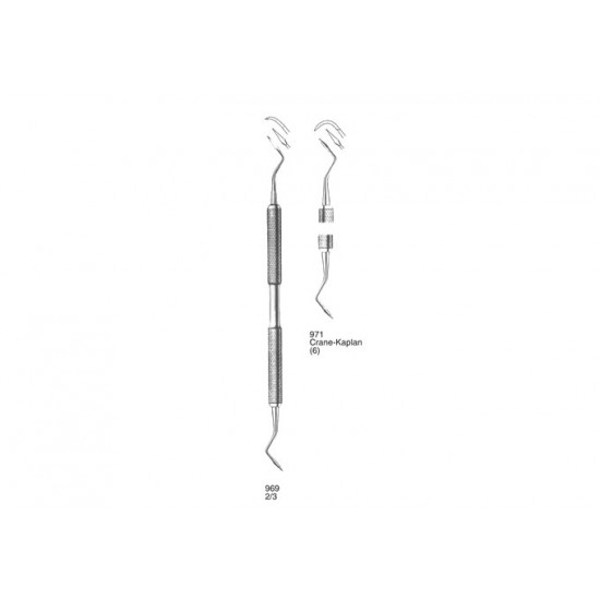 Periodental Instruments
