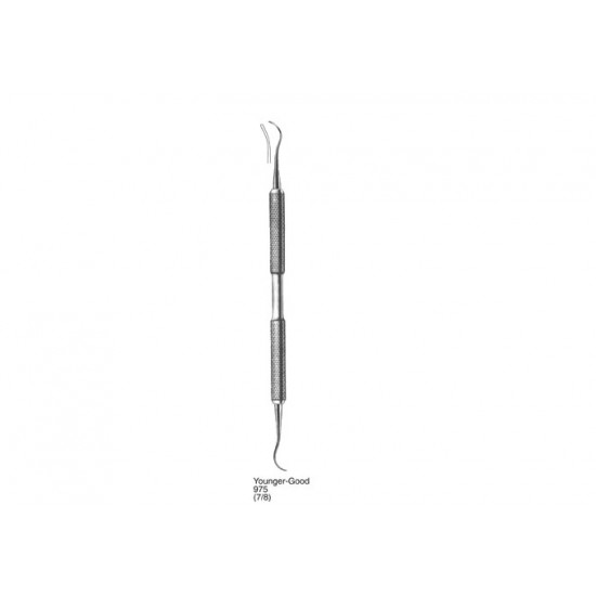 Periodental Instruments