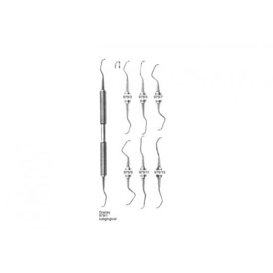 Periodental Instruments