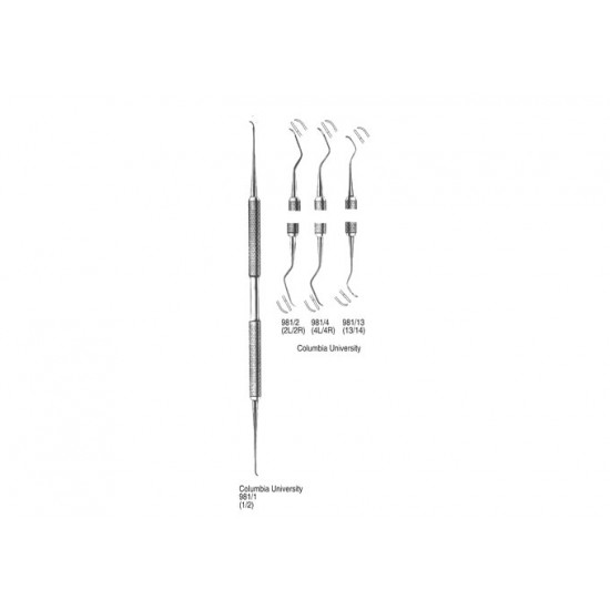 Periodental Instruments