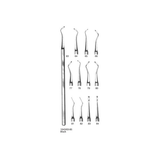 Periodental Instruments